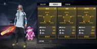All-time stats